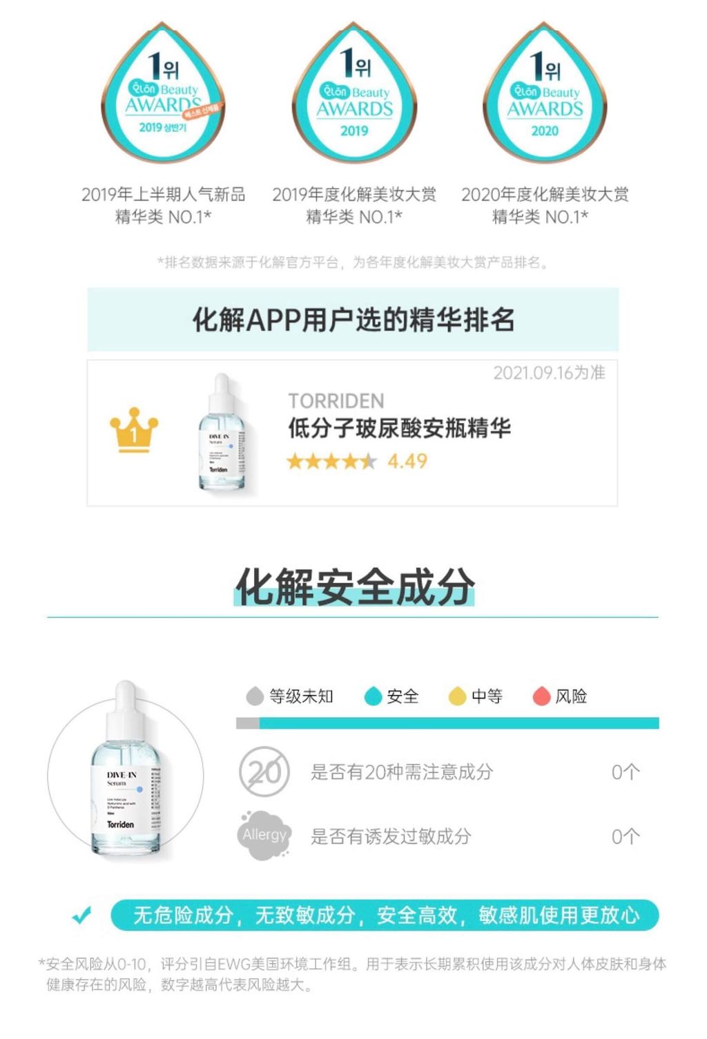 JuzBeauty-JuzBeautyMalaysia-JuzPretty-Authentic-Kbeauty-Malaysia-Skin-Care-Cosmetics-Jbeauty-Health-Care-korean-streetwear-Olive-Young-TORRIDEN Dive In Serum 5D微分子玻尿酸保湿精华13