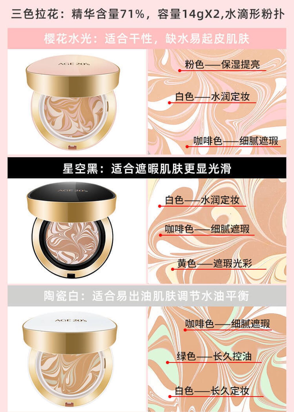 JuzBeauty-JuzBeautyMalaysia-JuzPretty-Authentic-Kbeauty-Malaysia-Skin-Care-Cosmetics-Jbeauty-Health-Care-korean-streetwear-Olive-Young-AGE 20S Signature Essence Cover Pact Master Moisture 三色拉花气垫粉霜 保湿款 6