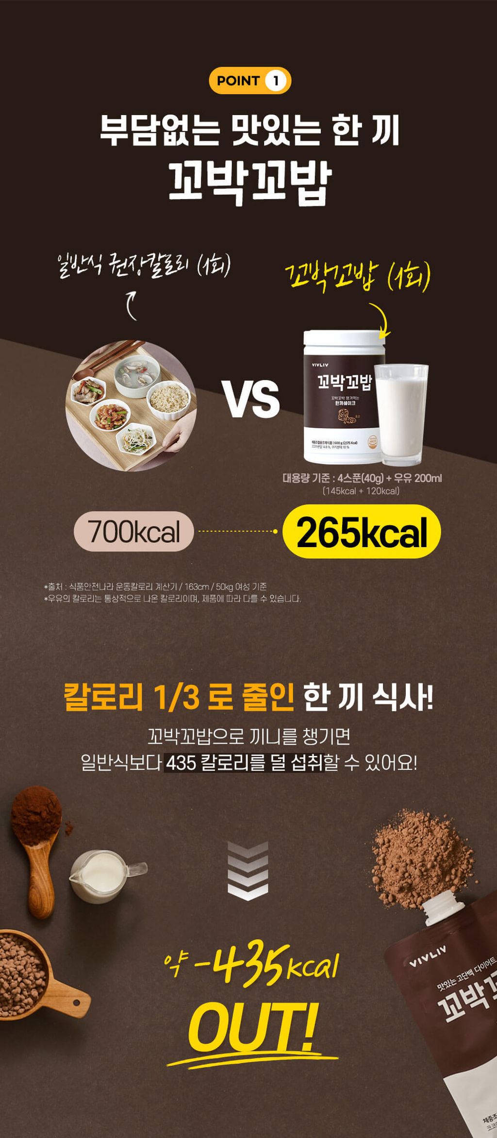 JuzBeauty-JuzBeautyMalaysia-JuzPretty-Authentic-Kbeauty-Malaysia-Skin-Care-Cosmetics-Jbeauty-Health-Care-korean-streetwear-Olive-Young-VIVLIV Kkobak Kkobab Meal Replacement Protein Shakes 蛋白质代餐奶昔12