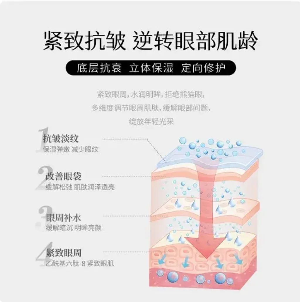 JuzBeauty-JuzBeautyMalaysia-JuzPretty-Authentic-Kbeauty-Malaysia-Skin-Care-Cosmetics-Jbeauty-Health-Care-korean-streetwear-HEXKIN Extractive Brightening Peptide Eye Mask 赫诗琴臻萃焕颜肽眼膜1