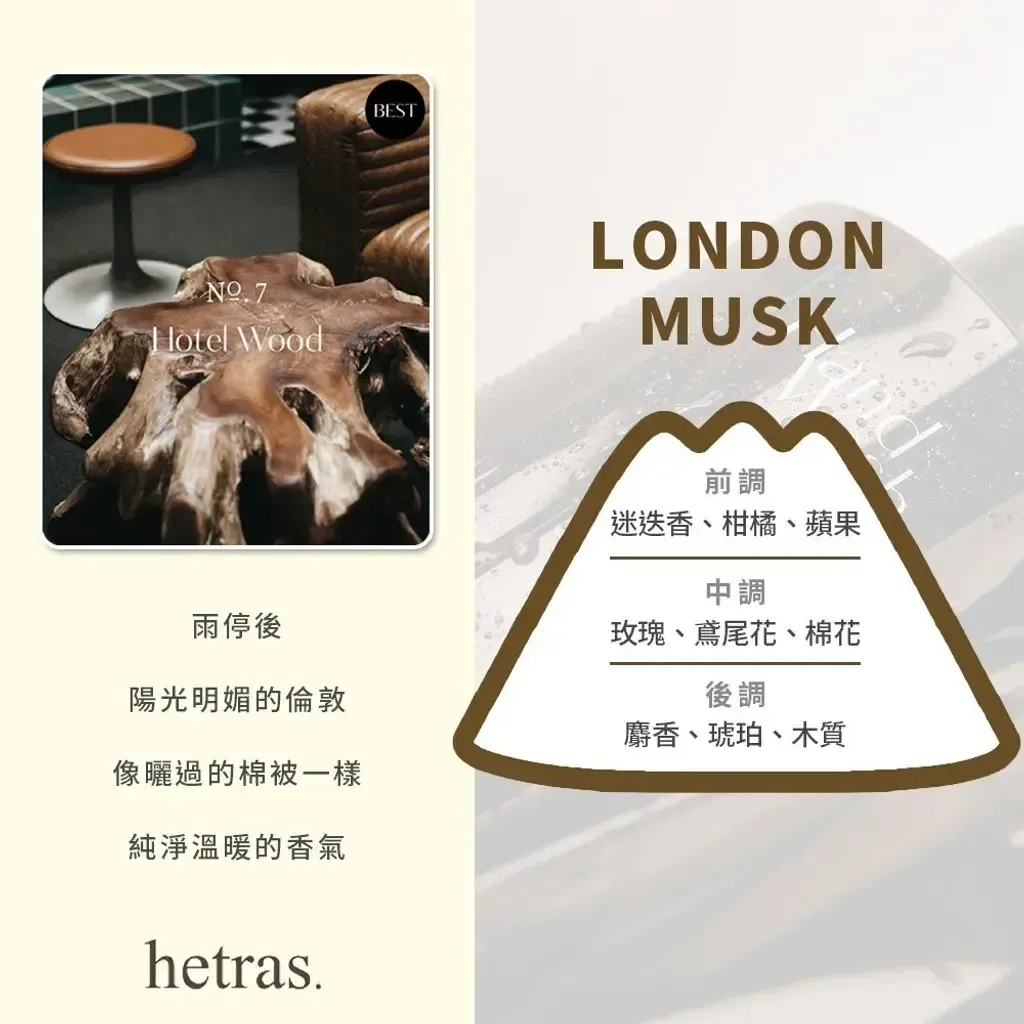 JuzBeauty-JuzBeautyMalaysia-JuzPretty-Authentic-Kbeauty-Malaysia-Skin-Care-Cosmetics-Jbeauty-Health-Care-korean-streetwear-hetras Perfume Bubble Hand Wash 泡沫香氛洗手液4