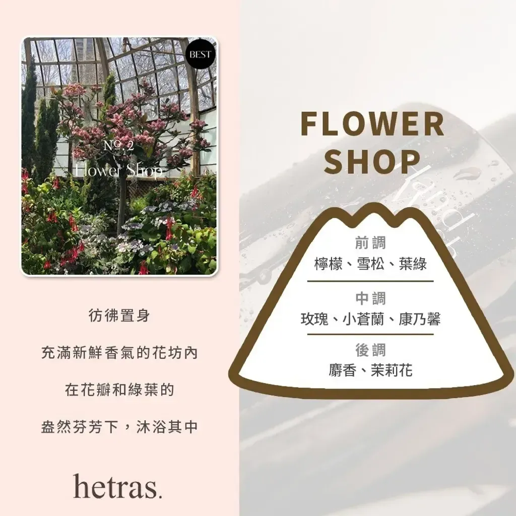 JuzBeauty-JuzBeautyMalaysia-JuzPretty-Authentic-Kbeauty-Malaysia-Skin-Care-Cosmetics-Jbeauty-Health-Care-korean-streetwear-hetras Perfume Bubble Hand Wash 泡沫香氛洗手液3