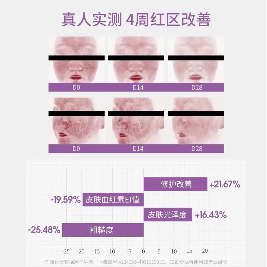 JuzBeauty-JuzBeautyMalaysia-JuzPretty-Authentic-Kbeauty-Malaysia-Skin-Care-Cosmetics-Jbeauty-Health-Care-korean-streetwear-lefilleo Four Twenty ReUP Mask 水光牛奶面膜6