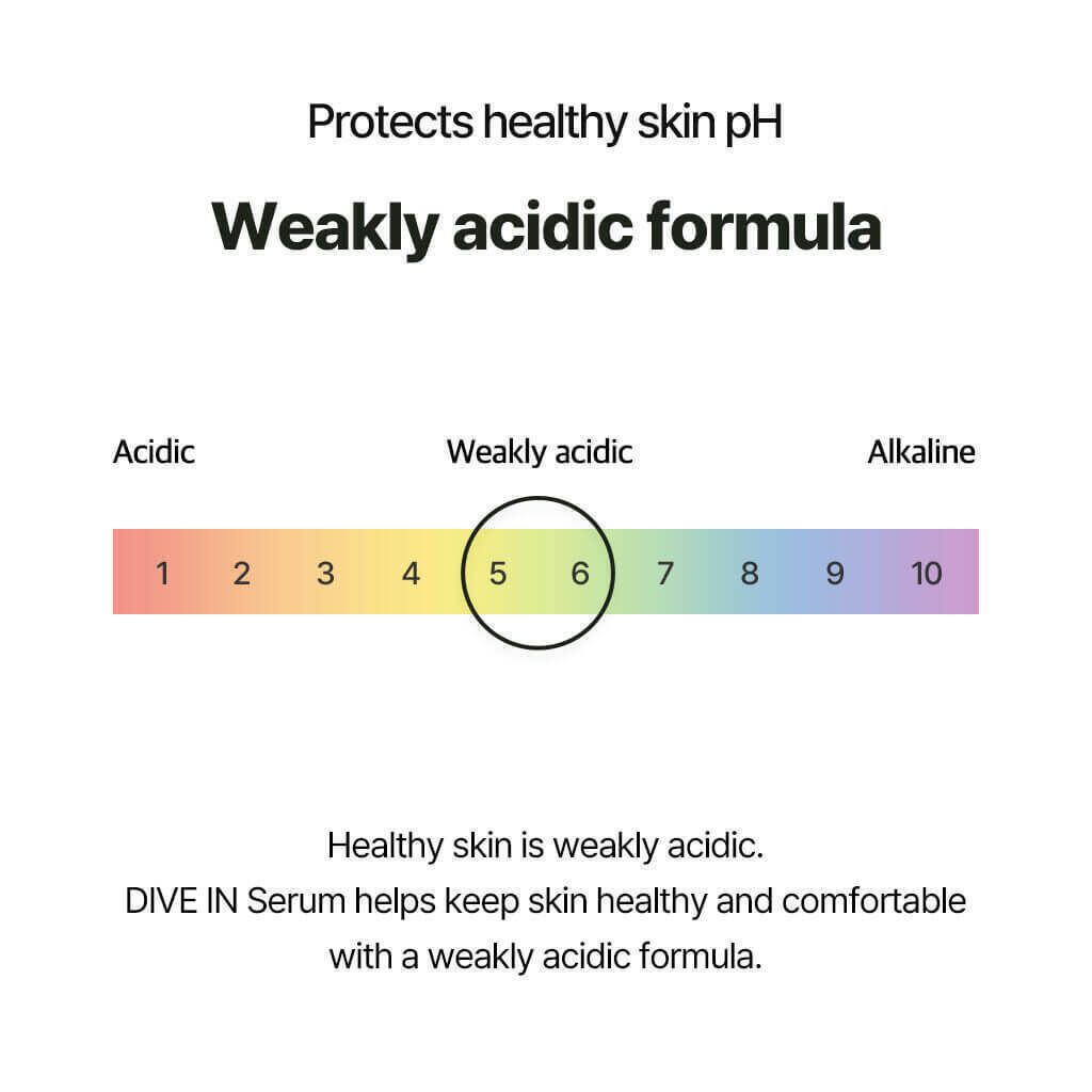 JuzBeauty-JuzBeautyMalaysia-JuzPretty-Authentic-Kbeauty-Malaysia-Skin-Care-Cosmetics-Jbeauty-Health-Care-korean-streetwear-Olive-Young-TORRIDEN Dive In Serum 5D微分子玻尿酸保湿精华20