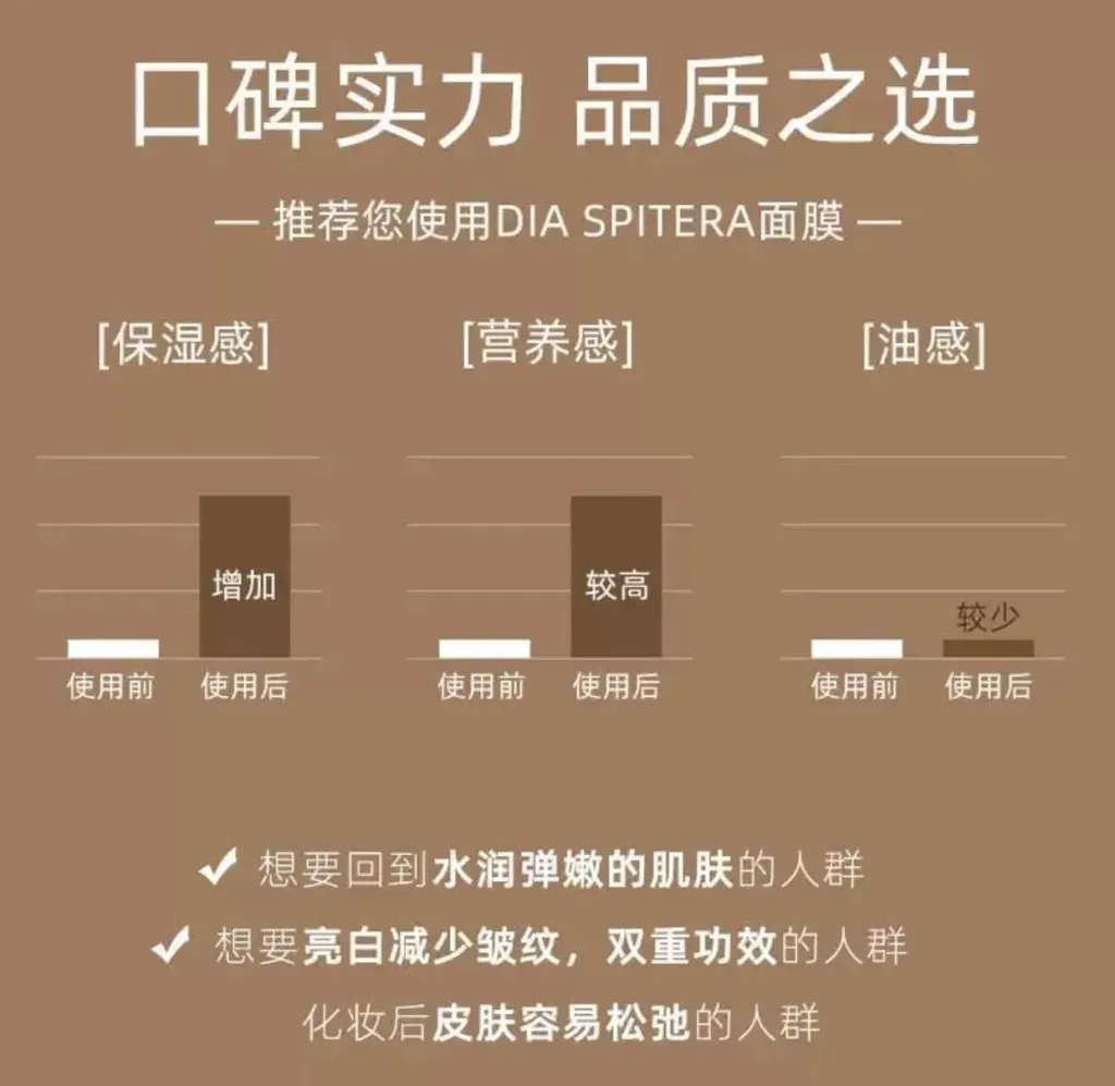 JuzBeauty-JuzBeautyMalaysia-JuzPretty-Authentic-Kbeauty-Malaysia-Skin-Care-Cosmetics-Jbeauty-Health-Care-korean-streetwear-NUDIQUE Dia Spithera Collagen Mask 胶原蛋白面膜5