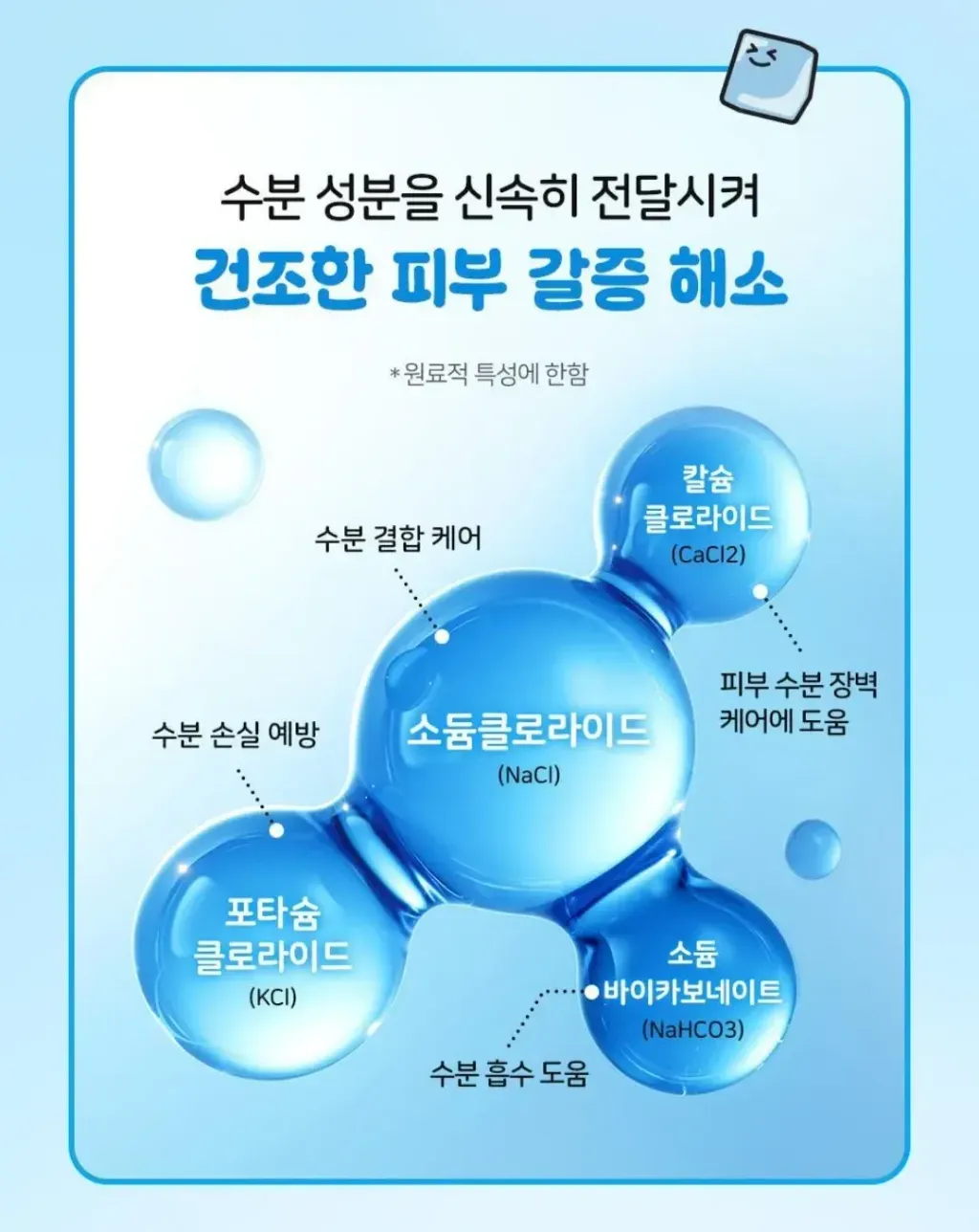 JuzBeauty-JuzBeautyMalaysia-JuzPretty-Authentic-Kbeauty-Malaysia-Skin-Care-Cosmetics-Jbeauty-Health-Care-korean-streetwear-Cell Fusion C x My Melody Aquatica Cooling Sunscreen Plan 保湿防晒霜套盒6