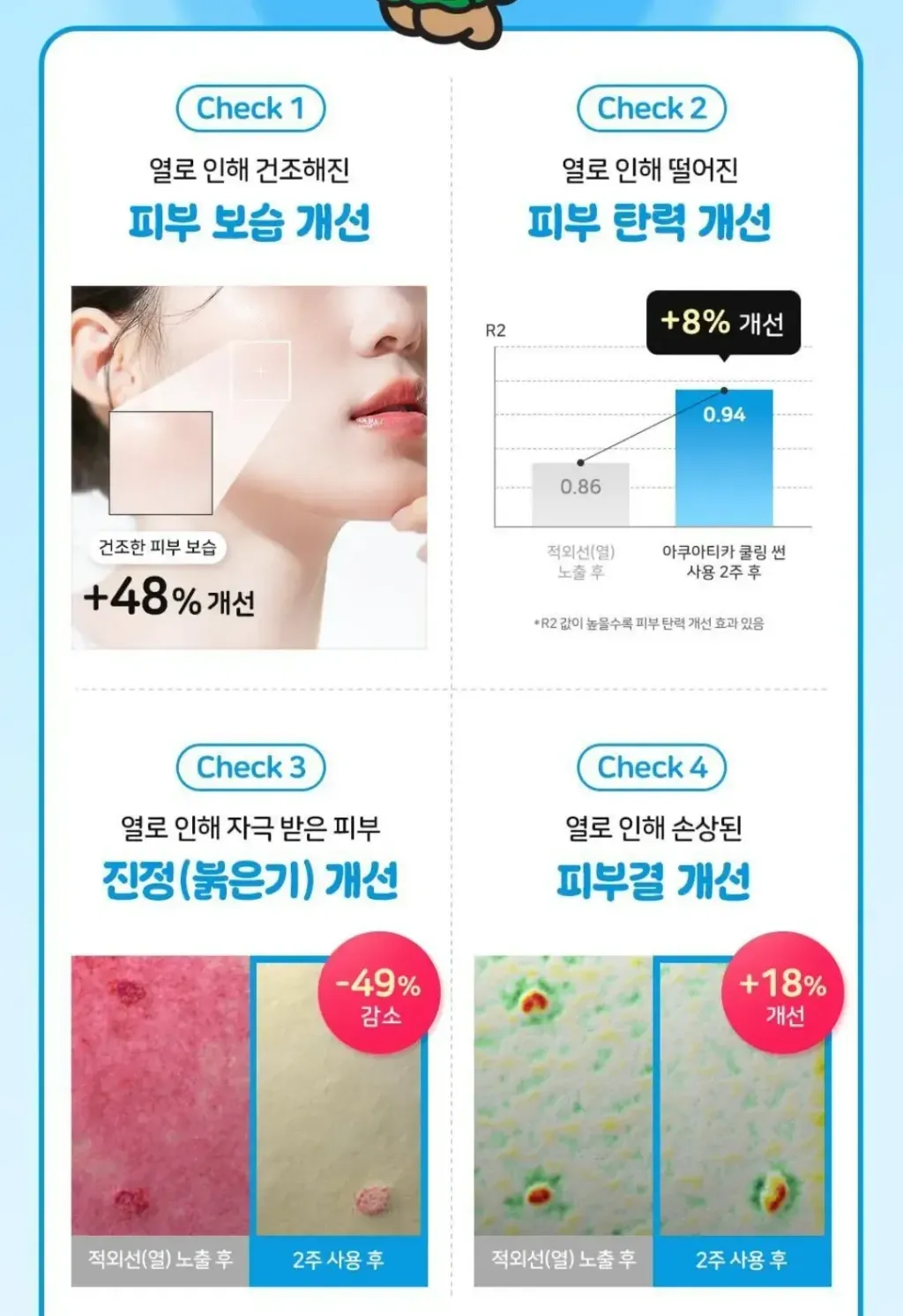 JuzBeauty-JuzBeautyMalaysia-JuzPretty-Authentic-Kbeauty-Malaysia-Skin-Care-Cosmetics-Jbeauty-Health-Care-korean-streetwear-Cell Fusion C x My Melody Aquatica Cooling Sunscreen Plan 保湿防晒霜套盒7