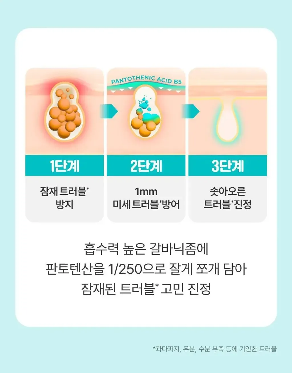 JuzBeauty-JuzBeautyMalaysia-JuzPretty-Authentic-Kbeauty-Malaysia-Skin-Care-Cosmetics-Jbeauty-Health-Care-korean-streetwear-numbuzin x Pochacco No 1 Pantothenic B5 Active Soothing Serum Refill Set 泛酸B5活性舒缓精华套盒8