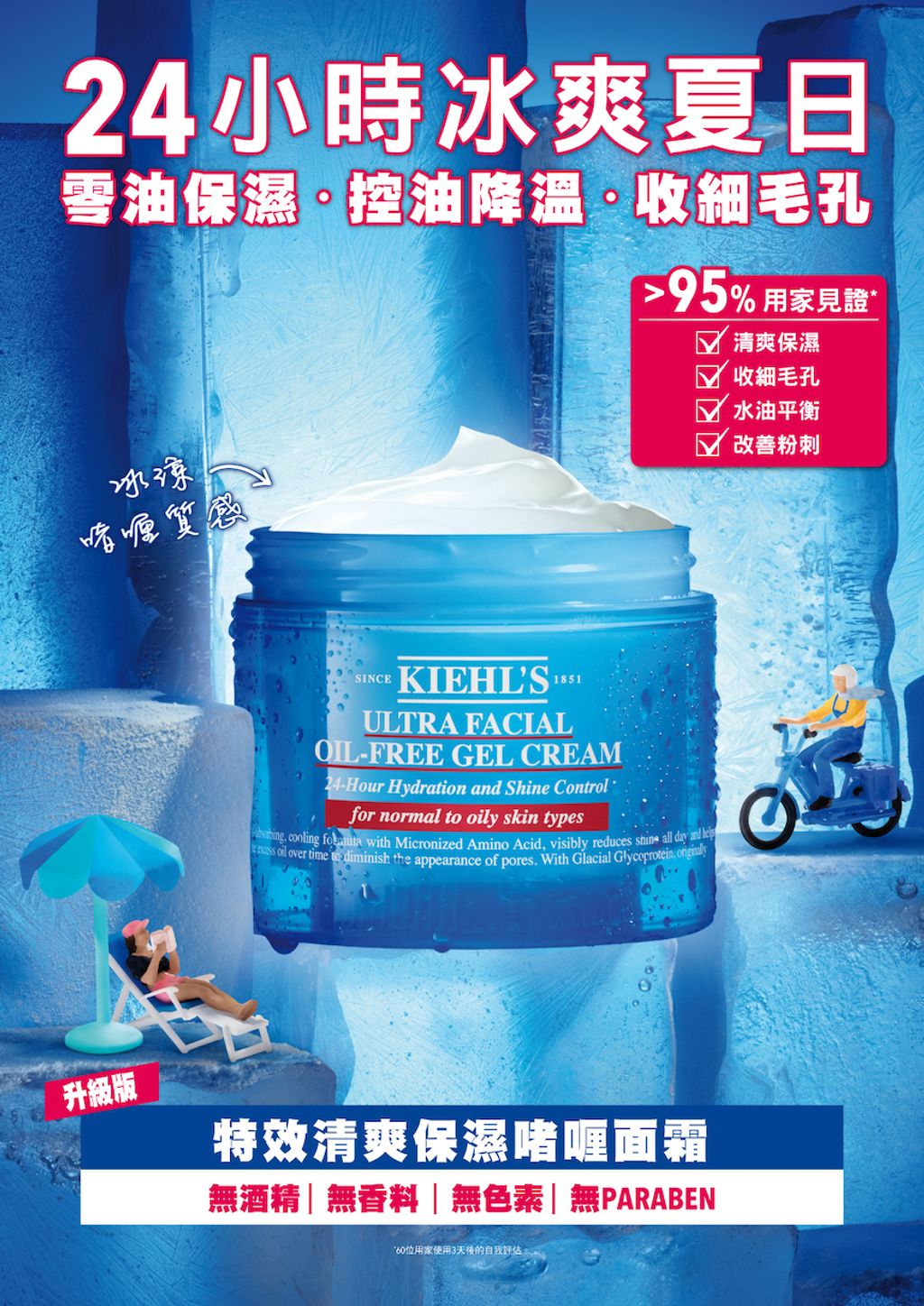 JuzBeauty-JuzBeautyMalaysia-JuzPretty-Authentic-Kbeauty-Malaysia-Skin-Care-Cosmetics-Jbeauty-Health-Care-korean-streetwear-KIEHLS Ultra Facial Oil-Free Gel Cream 特效清爽保湿啫喱面霜15