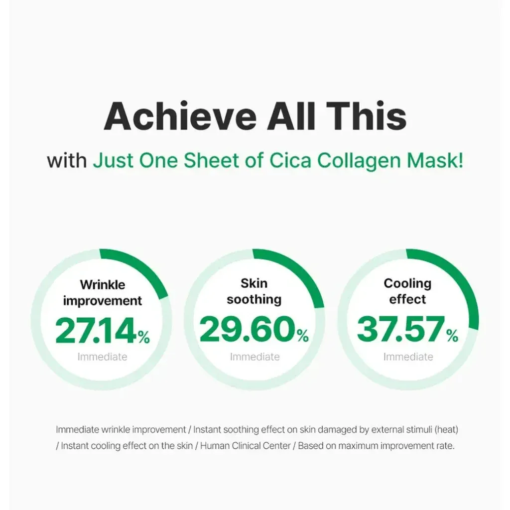JuzBeauty-JuzBeautyMalaysia-JuzPretty-Authentic-Kbeauty-Malaysia-Skin-Care-Cosmetics-Jbeauty-Health-Care-korean-streetwear-SUNGBOON EDITOR Deep Collagen Mask 深层胶原蛋白过夜面膜19