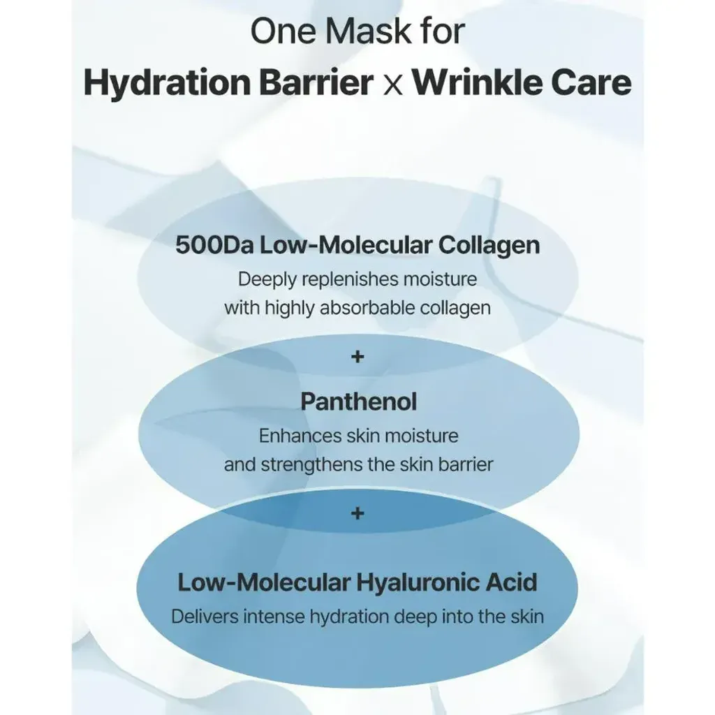 JuzBeauty-JuzBeautyMalaysia-JuzPretty-Authentic-Kbeauty-Malaysia-Skin-Care-Cosmetics-Jbeauty-Health-Care-korean-streetwear-SUNGBOON EDITOR Deep Collagen Mask 深层胶原蛋白过夜面膜16