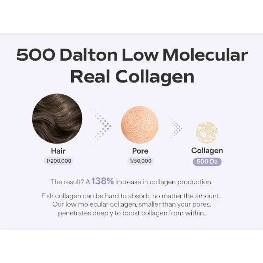 JuzBeauty-JuzBeautyMalaysia-JuzPretty-Authentic-Kbeauty-Malaysia-Skin-Care-Cosmetics-Jbeauty-Health-Care-korean-streetwear-SUNGBOON EDITOR Deep Collagen Mask 深层胶原蛋白过夜面膜55