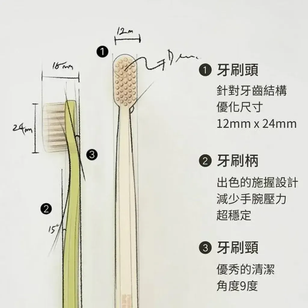 JuzBeauty-JuzBeautyMalaysia-JuzPretty-Authentic-Kbeauty-Malaysia-Skin-Care-Cosmetics-Jbeauty-Health-Care-korean-streetwear-hetras Premium Scaling Toothbrush 油漆桶牙刷11