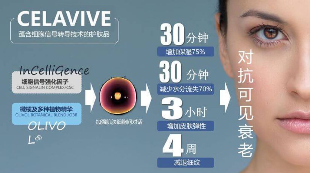 JuzBeauty-JuzBeautyMalaysia-JuzPretty-Authentic-Kbeauty-Malaysia-Skin-Care-Cosmetics-Jbeauty-Health-Care-korean-streetwear-CELAVIVE Premium Pack 终极护肤配套14