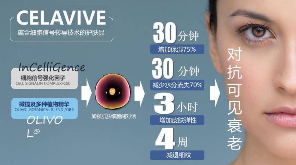 JuzBeauty-JuzBeautyMalaysia-JuzPretty-Authentic-Kbeauty-Malaysia-Skin-Care-Cosmetics-Jbeauty-Health-Care-korean-streetwear-CELAVIVE Premium Pack 终极护肤配套14