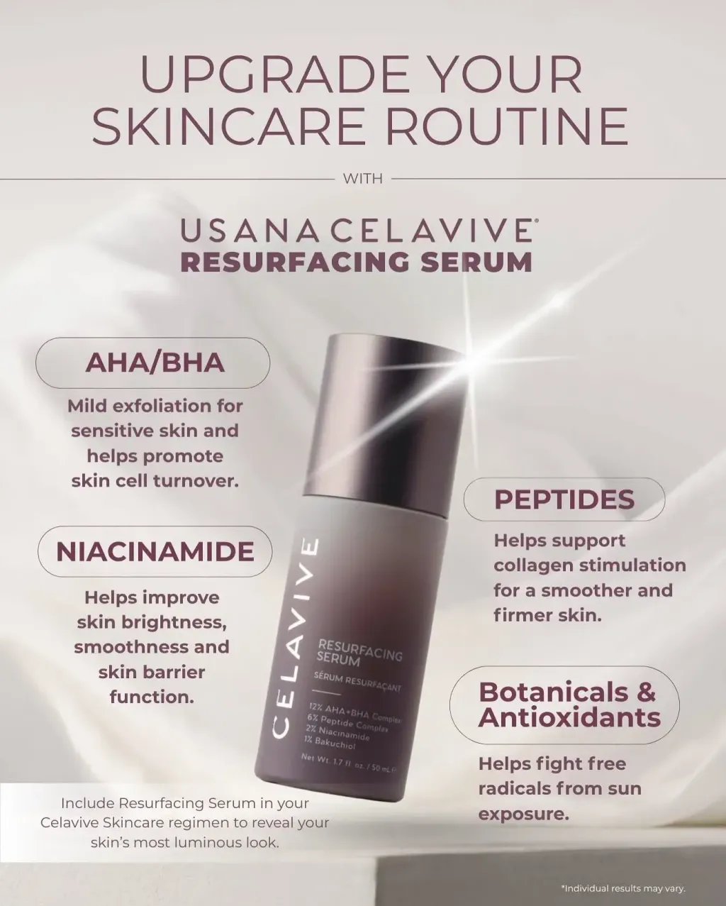 JuzBeauty-JuzBeautyMalaysia-JuzPretty-Authentic-Kbeauty-Malaysia-Skin-Care-Cosmetics-Jbeauty-Health-Care-korean-streetwear-CELAVIVE Resurfacing 4-in-1 Serum 焕肤精华液10