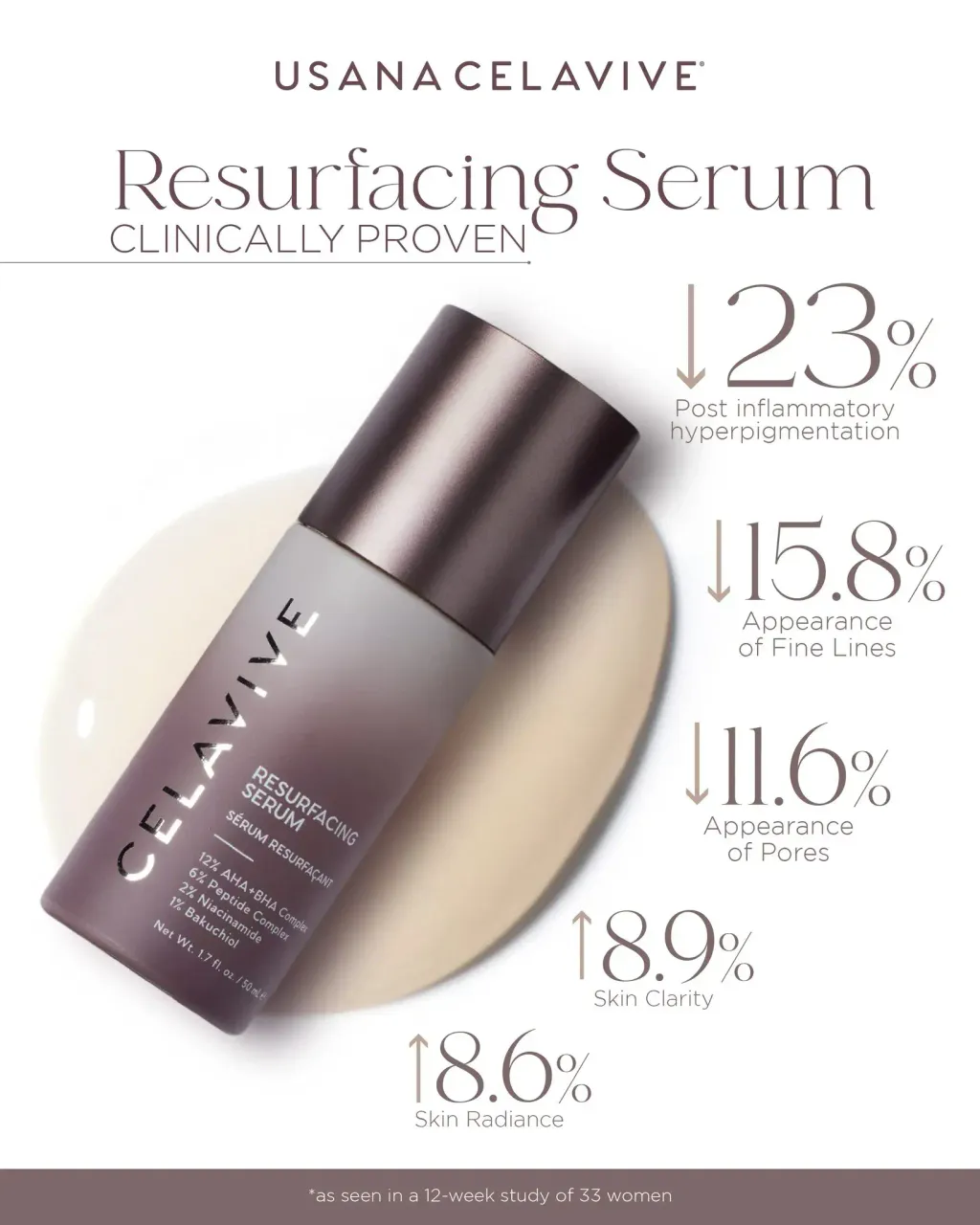 JuzBeauty-JuzBeautyMalaysia-JuzPretty-Authentic-Kbeauty-Malaysia-Skin-Care-Cosmetics-Jbeauty-Health-Care-korean-streetwear-CELAVIVE Resurfacing 4-in-1 Serum 焕肤精华液9