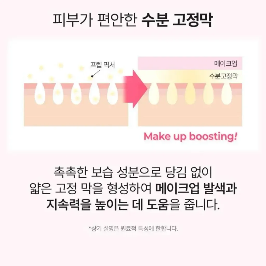 JuzBeauty-JuzBeautyMalaysia-JuzPretty-Authentic-Kbeauty-Malaysia-Skin-Care-Cosmetics-K-beauty-Health-Care-korean-streetwear-SO NATURAL All Day Face Prep FIXX Sonatural 妆前精华4