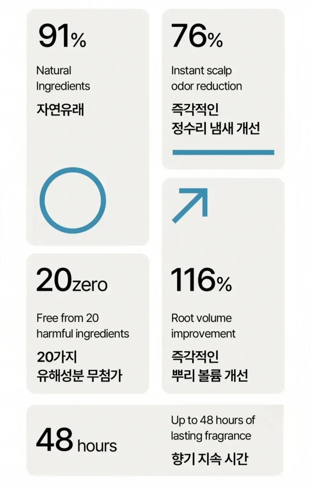 JuzBeauty-JuzBeautyMalaysia-JuzPretty-Authentic-Kbeauty-Malaysia-Skin-Care-Cosmetics-Jbeauty-Health-Care-korean-streetwear-hetras Vidangyeol Silk Perfume Treatment 香氛护发素12