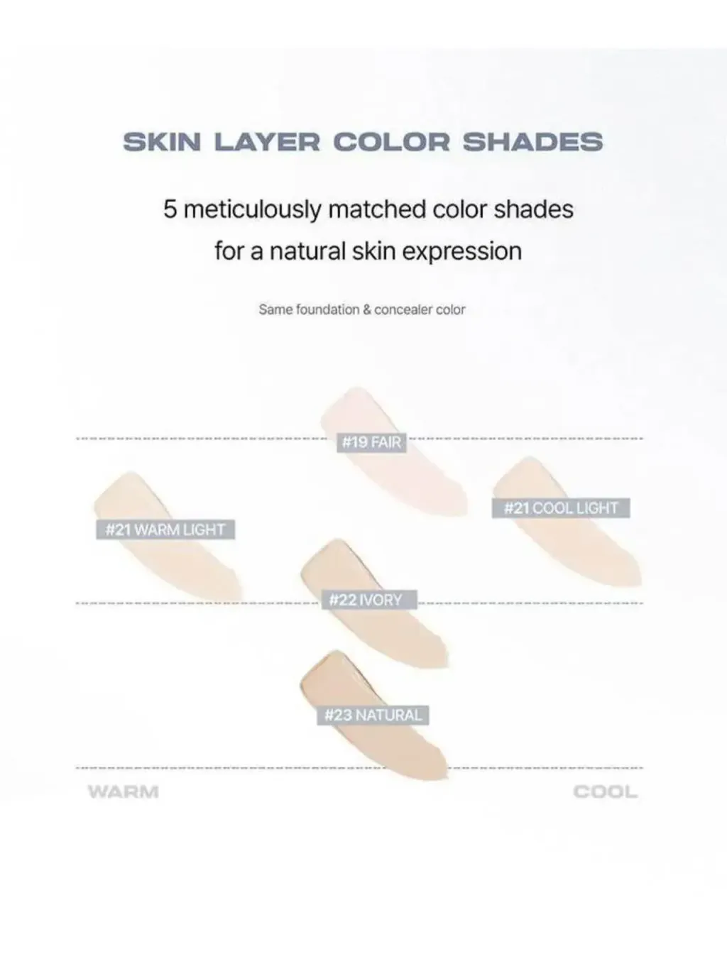 JuzBeauty_JuzBeautyMalaysia_JuzPretty_Authentic_Kbeauty_Malaysia_Skin_Care_Cosmetics_K-beauty_Health_Care_korean_streetwear_ABOUT TONE Skin Layer Cover Fit Concealer 小胖墩遮瑕液43