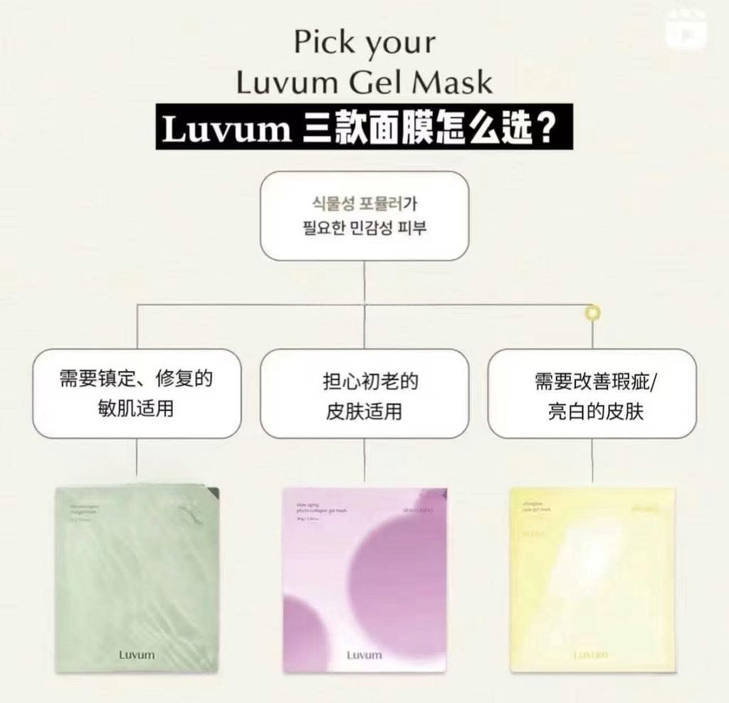JuzBeauty_JuzBeautyMalaysia_JuzPretty_Authentic_Kbeauty_Malaysia_Skin_Care_Cosmetics_K-beauty_Health_Care_korean_streetwear_LUVUM Gel Mask 人皮面膜3