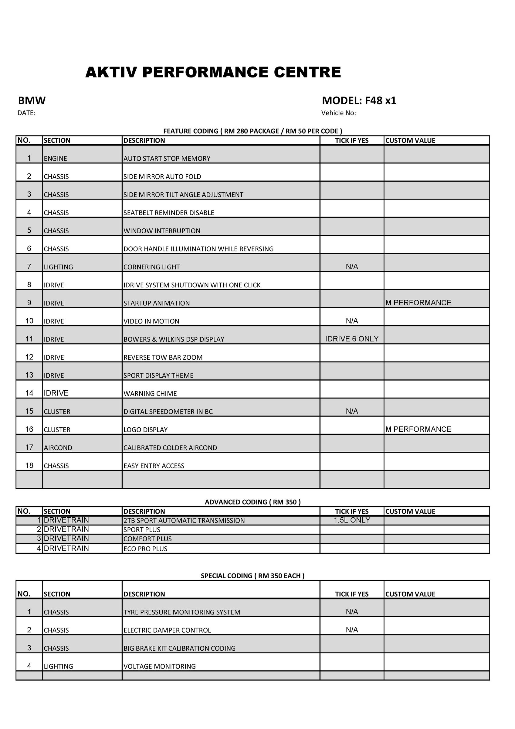 Checklist F48