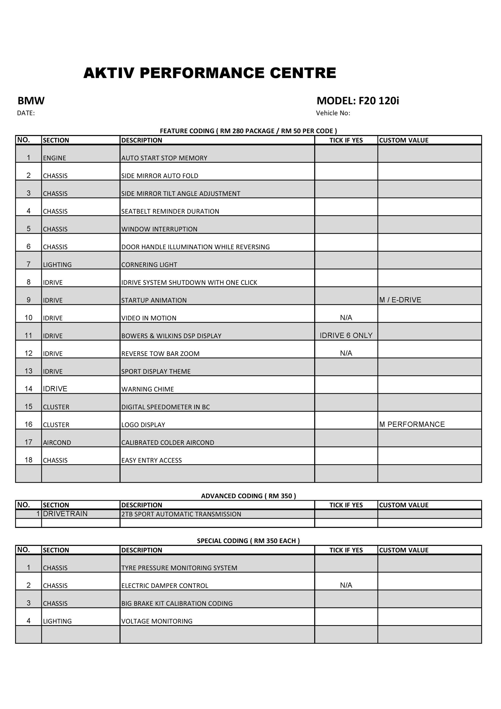 Checklist F20_3