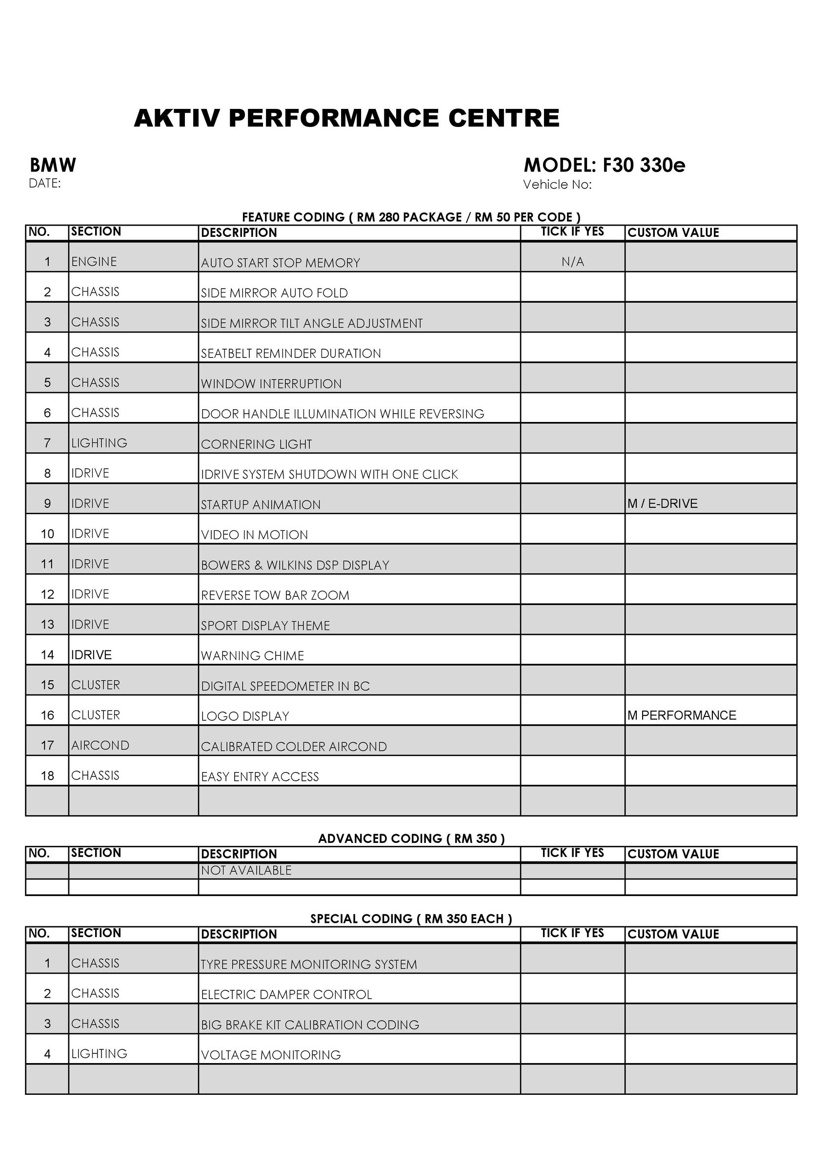 Checklist F30_1