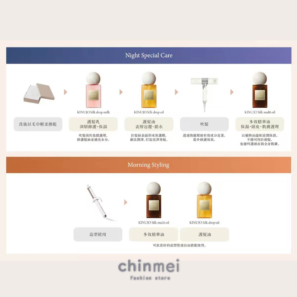 晴美-kinujo水解蠶絲系列-08