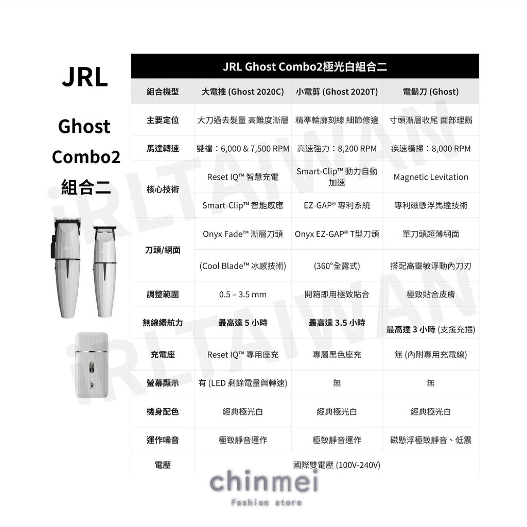 晴美-GOUST2 大小電剪刮鬍套組-05