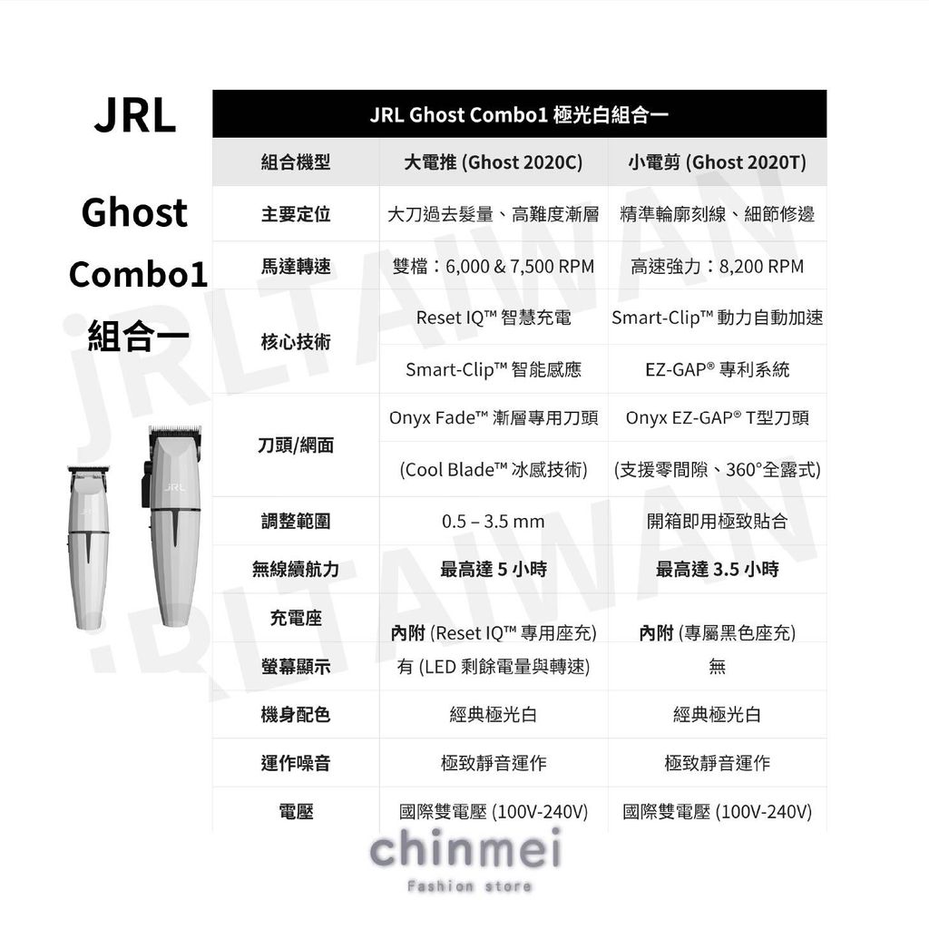 晴美-GOUST1 大小電剪套組-05