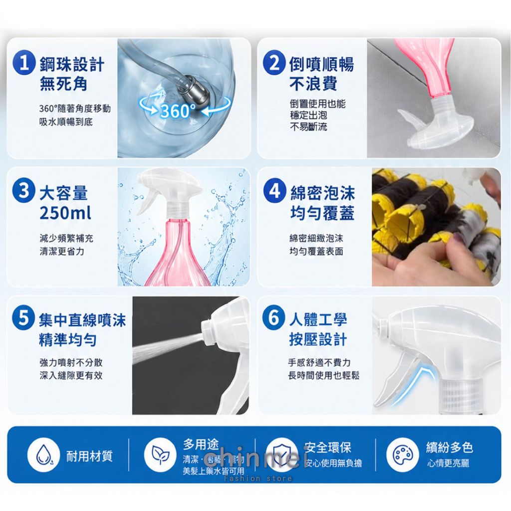 晴美-鋼珠起泡瓶水槍-03