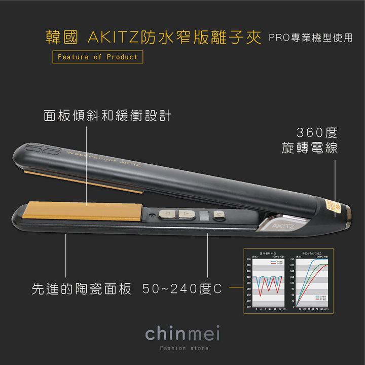 賣場圖-AKITZ防水窄版-02.jpg