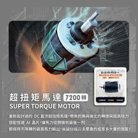 賣場圖-GAMMA BOOSTED-02