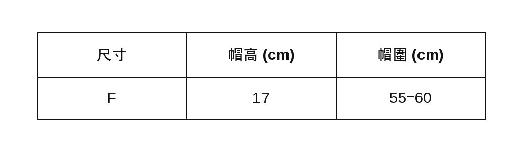 flow-edge