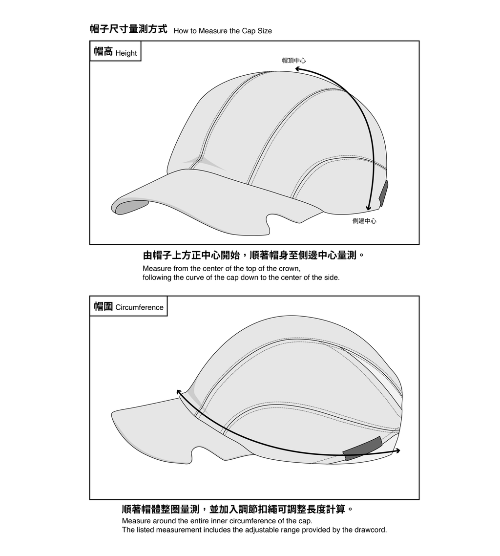 720cap_measure