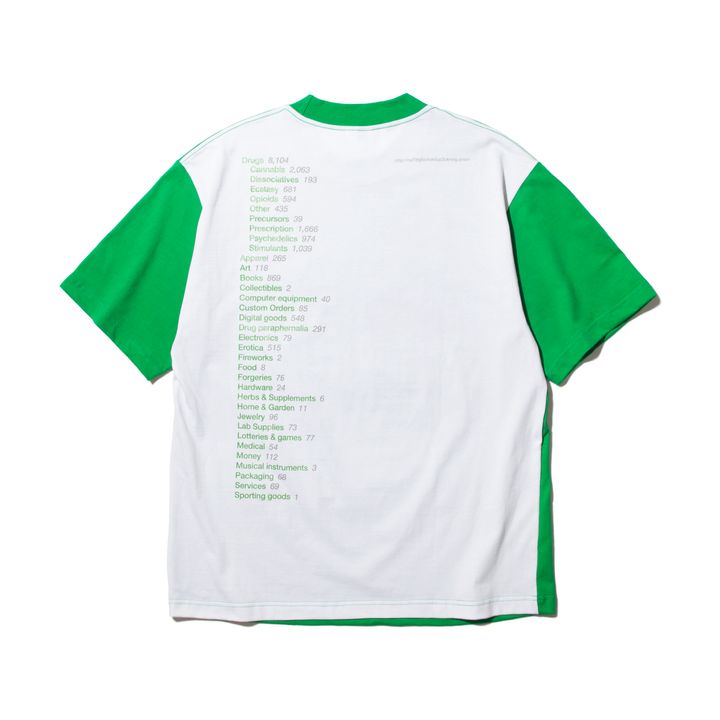 (nu-T70) item2