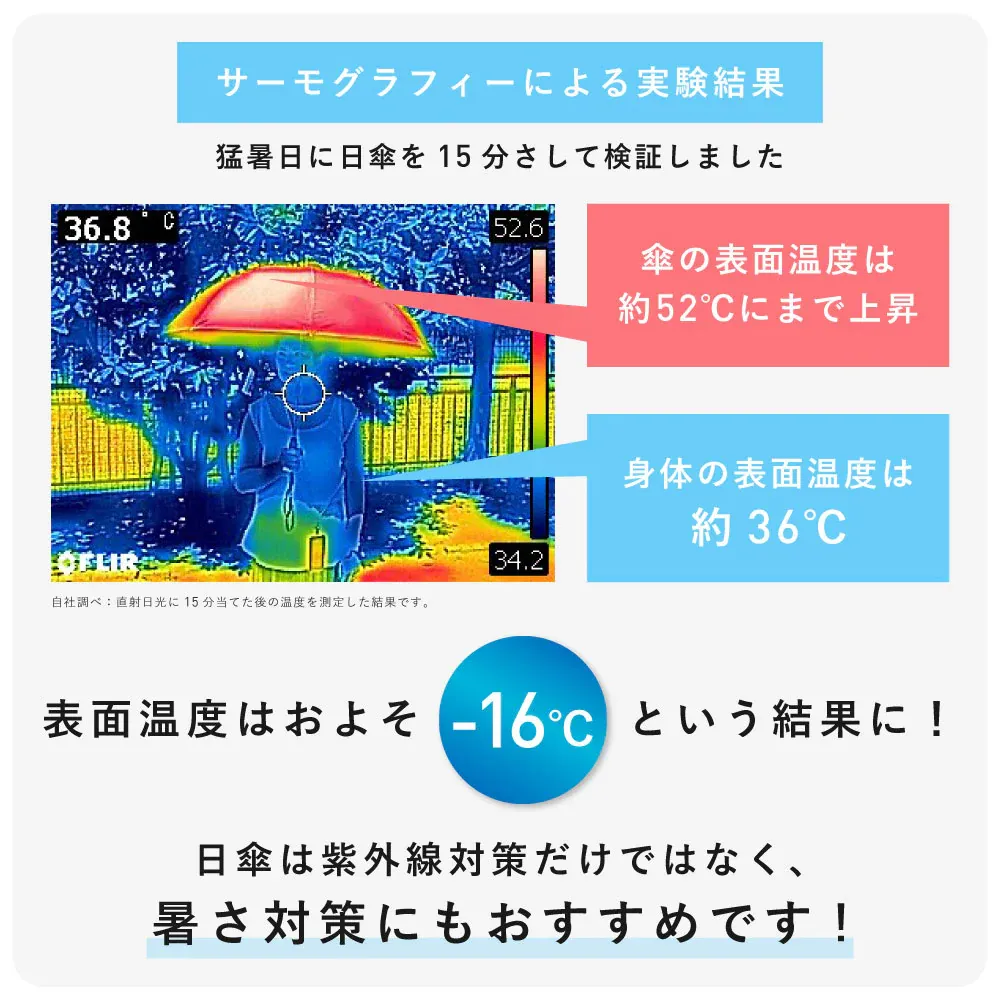 ZENTENKOU™ fold 55cm 2