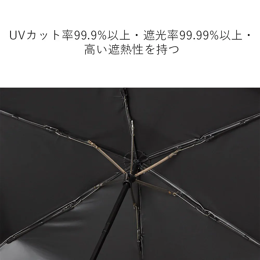 ZENTENKOU™ fold 55cm 4