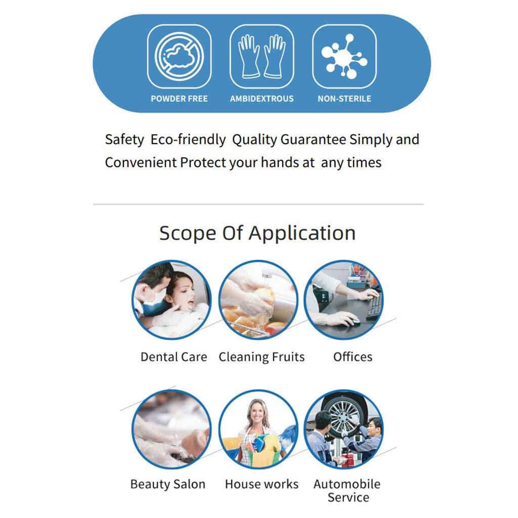 Vinyl Gloves Scope of Application