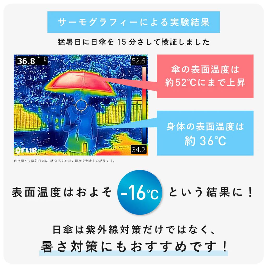 ZENTENKOU™ fold 55cm 2