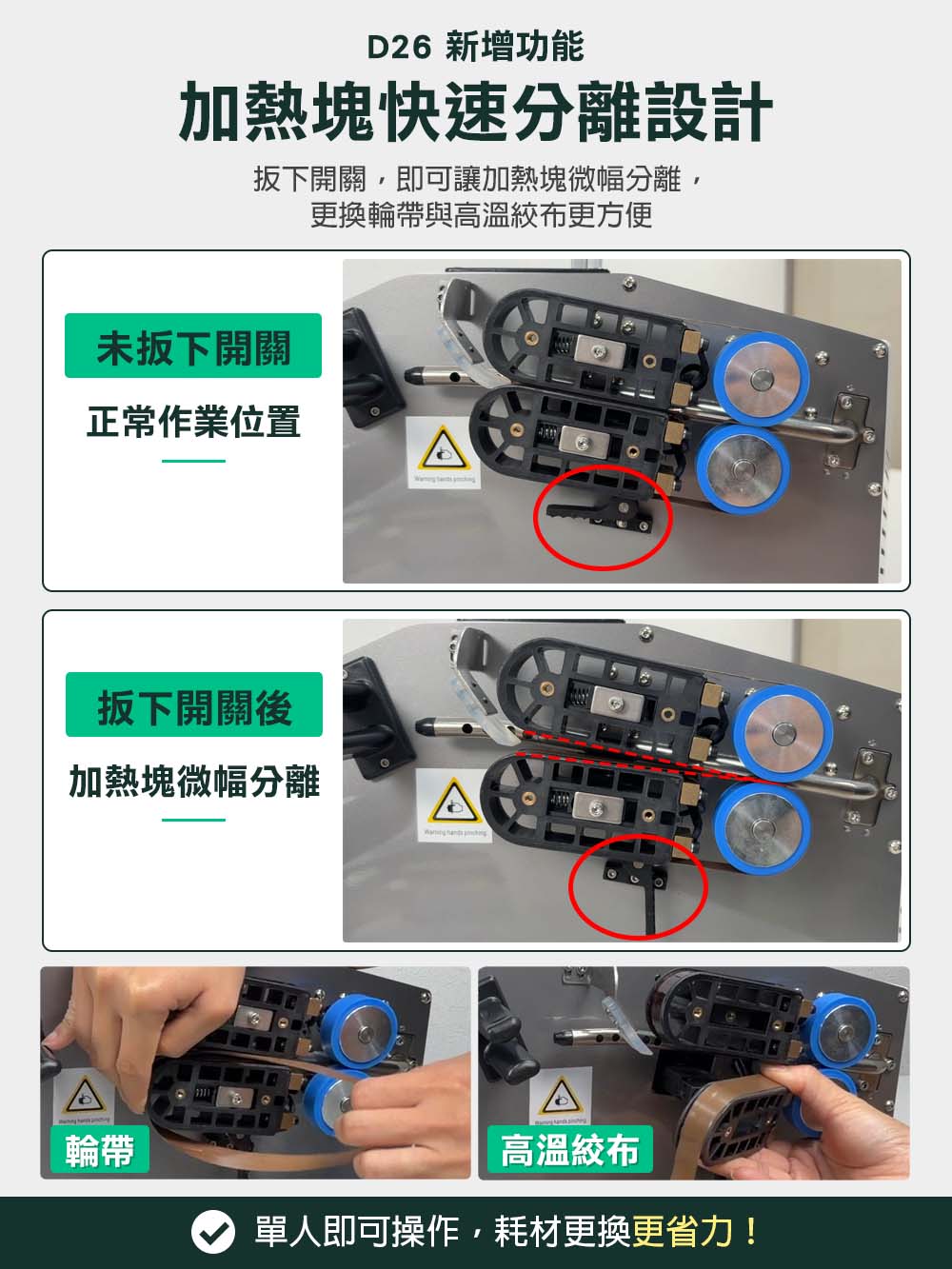 New D26 Feature