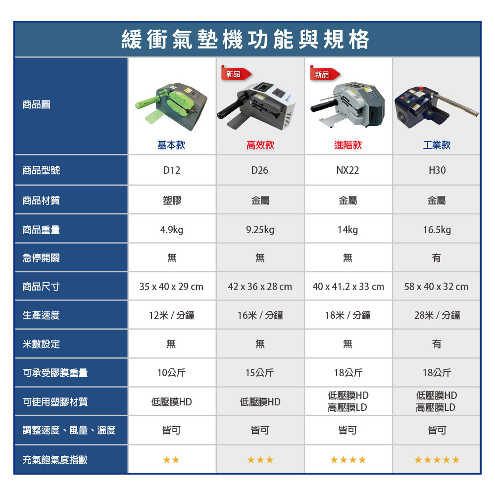 equipment01