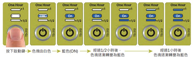 timestrip-12hours-01.jpg