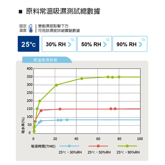 貨櫃乾燥劑05.jpg