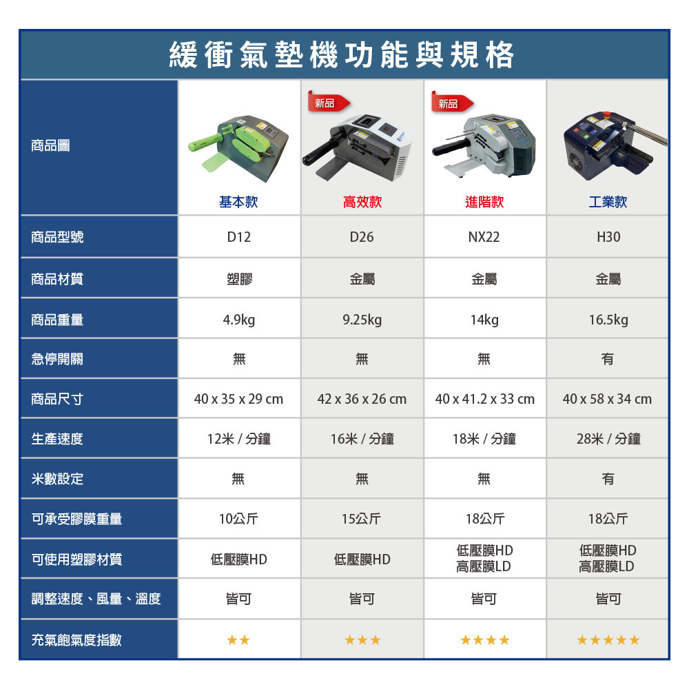 equipment01