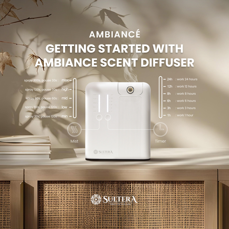 Ambiance- Instruction-01