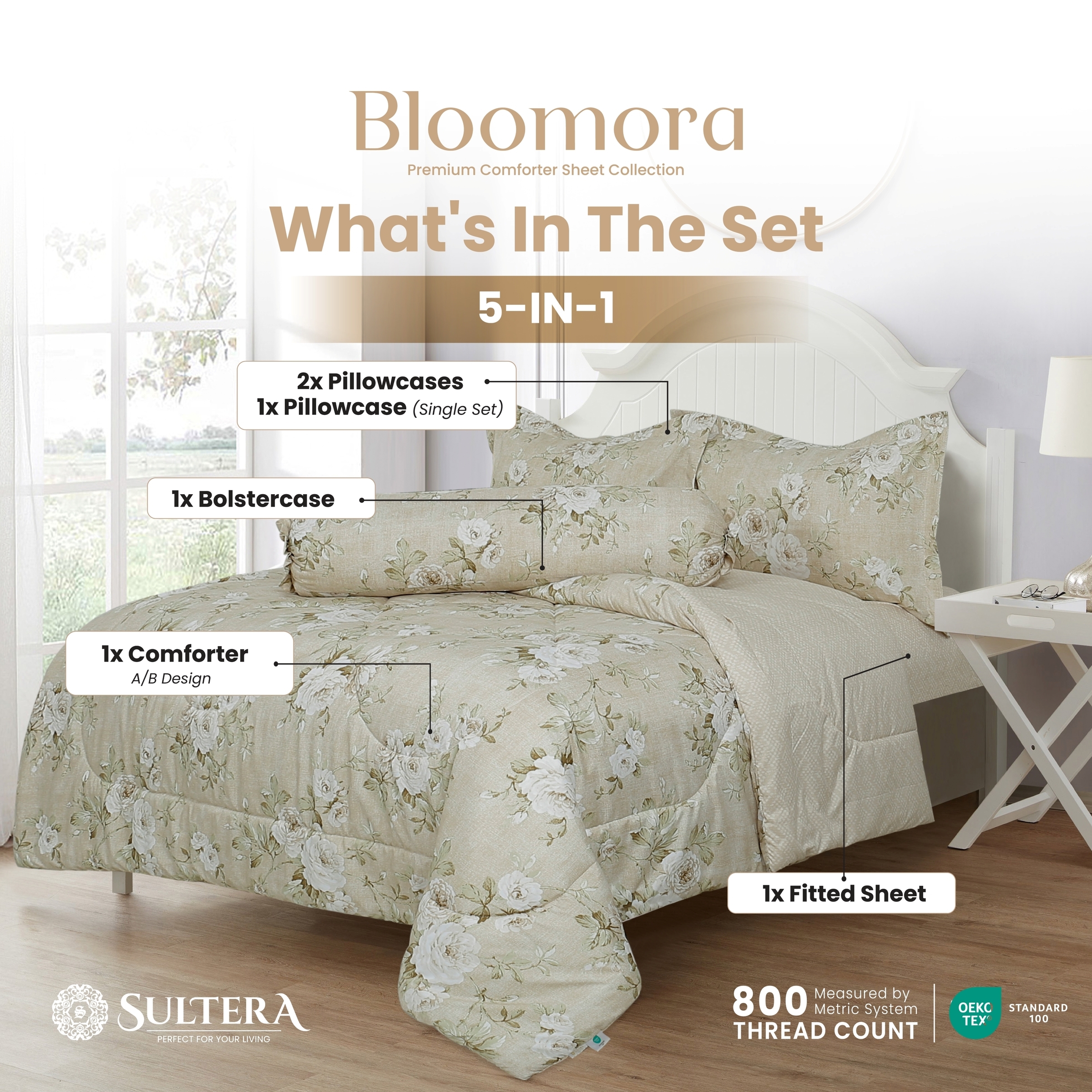 Whats in the Set-01