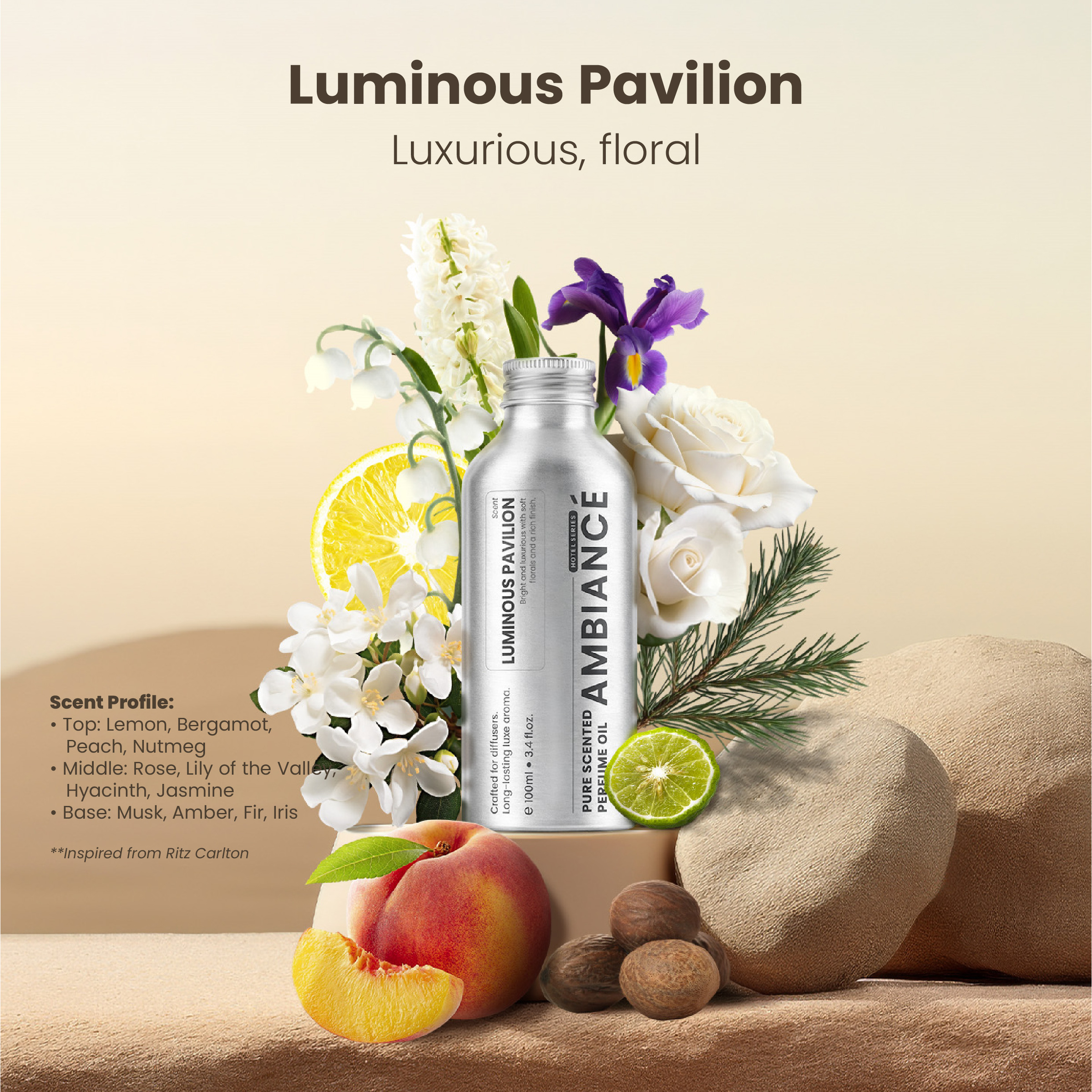 AmbiancePerfume - LPV