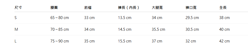 褲子尺寸表